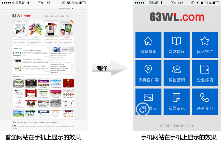 手机网站和普通网站在手机上的显示效果