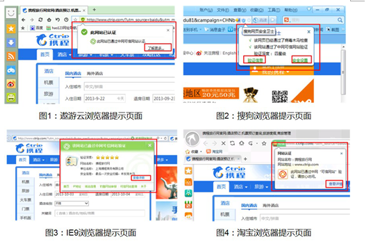 五一出游正火爆 正规网站可信验证布防钓鱼骗局